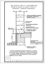 Строительство домов из газобетона (блоков). Узел опирания стены из газобетонных блоков на цоколь из кирпича. Стена из газоблоков с наружной штукатуркой.